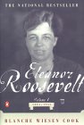 Eleanor Roosevelt, 1884-1933